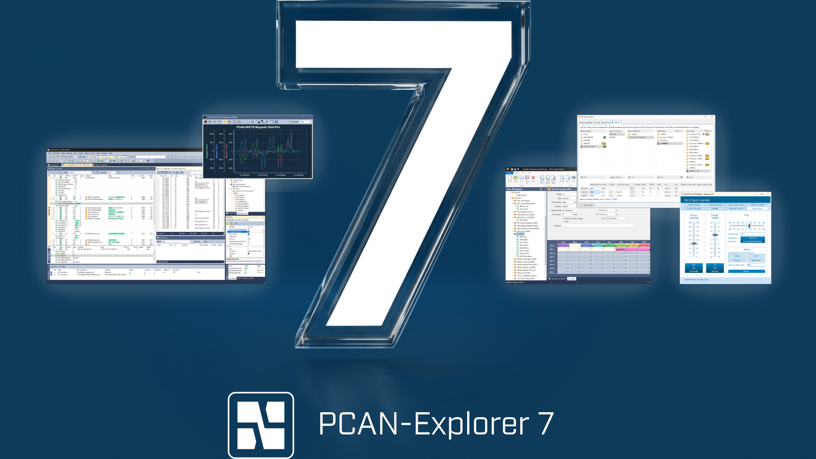 A graphic depicting several interfaces from PCAN-Explorer, which has just released its seventh version.