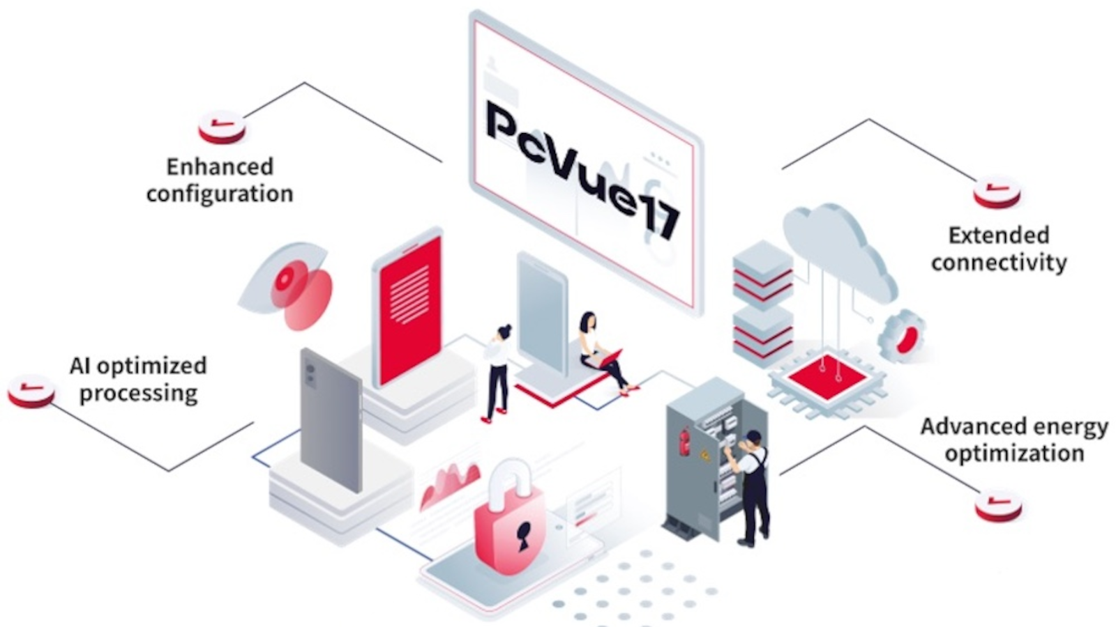 ARC Informatique has updated its flagship SCADA software, PcVue, with a particular eye towards cybersecurity certifications and streamlined energy efficiency processes.